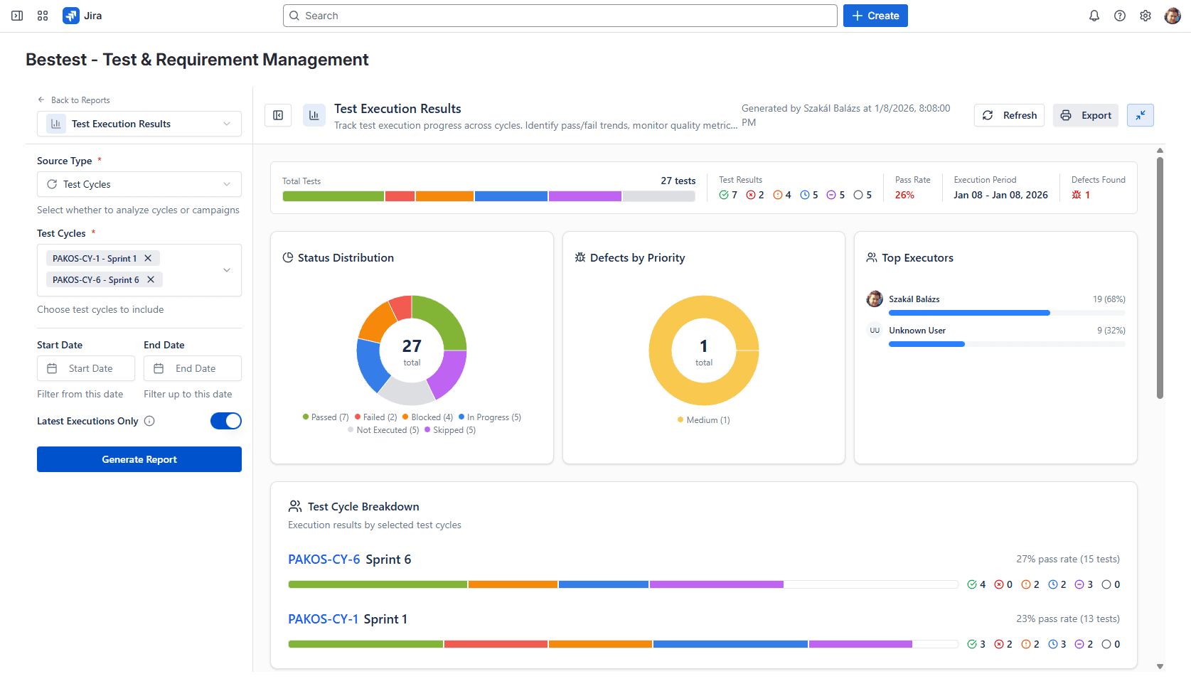 Detailed analytics and reporting dashboard
