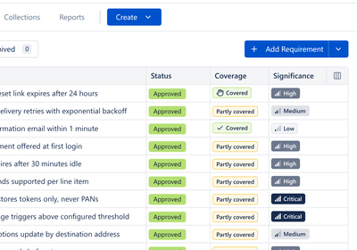 Requirements Management in Jira