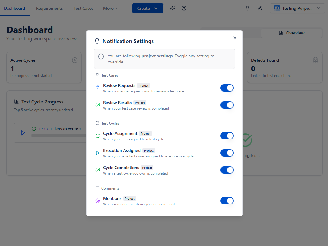 Notifications, @Mentions