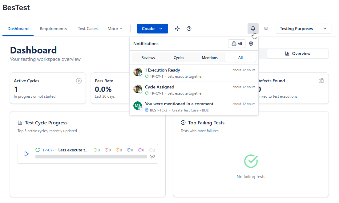 Notifications, @Mentions