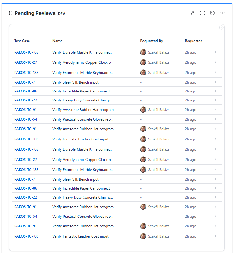 Pending Reviews