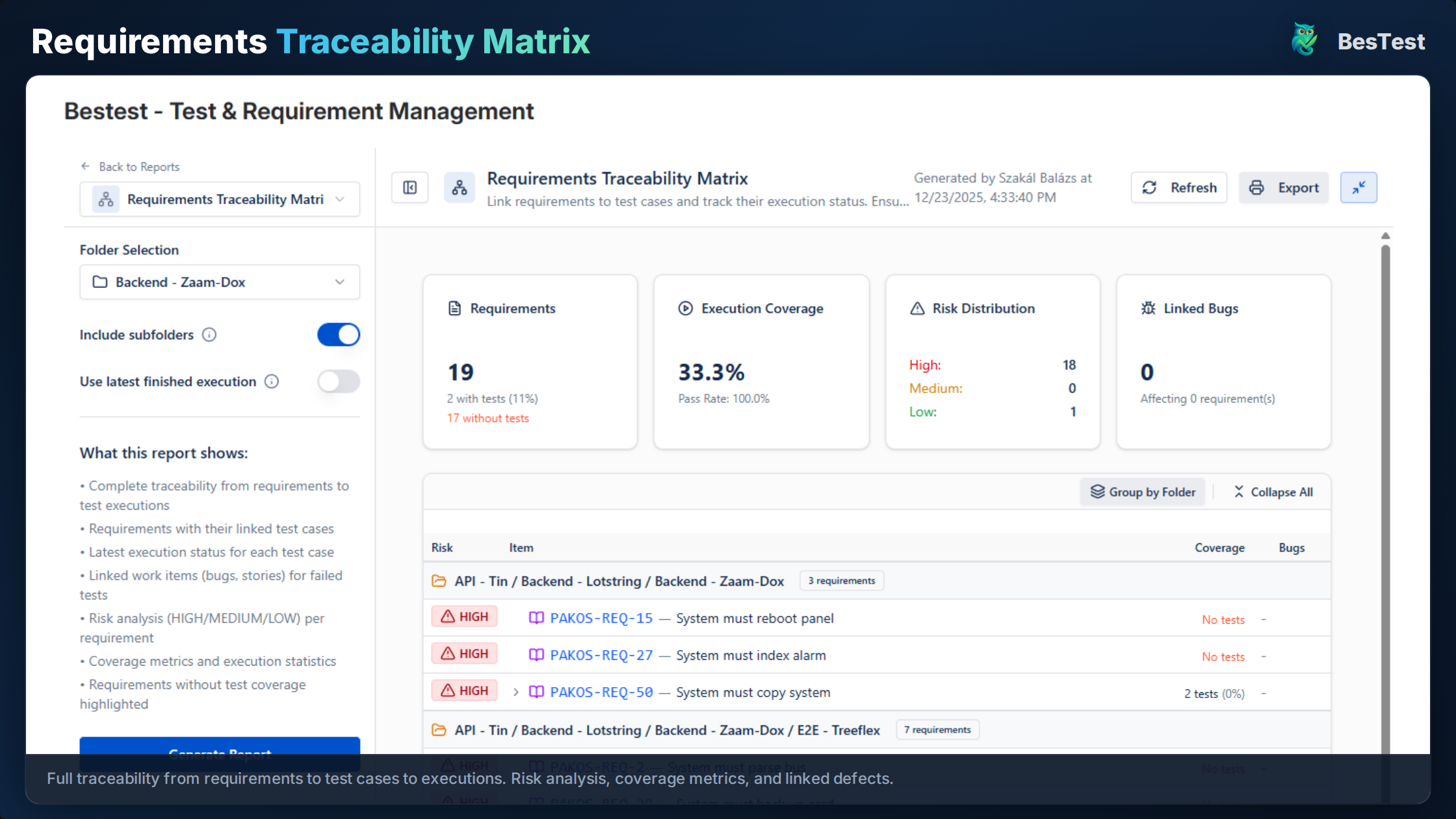 BesTest traceability matrix showing requirements linked to test cases