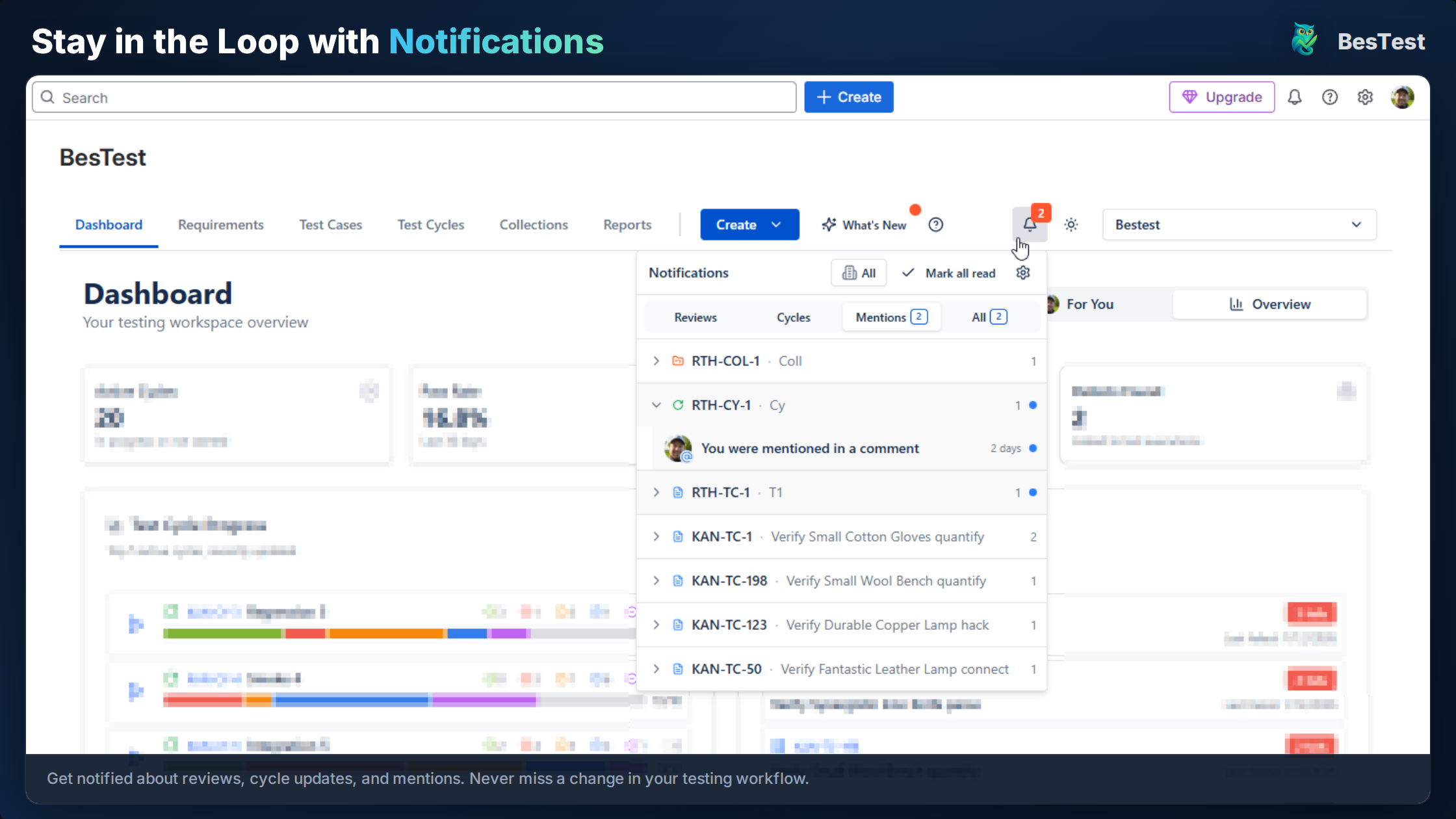 BesTest review notifications alerting team members of pending test case approvals