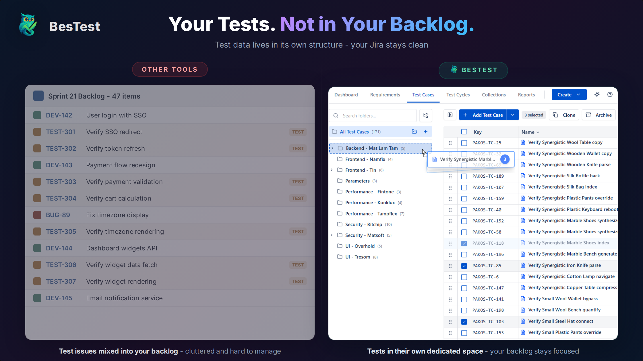 Test Case Management with Folder Hierarchy in BesTest