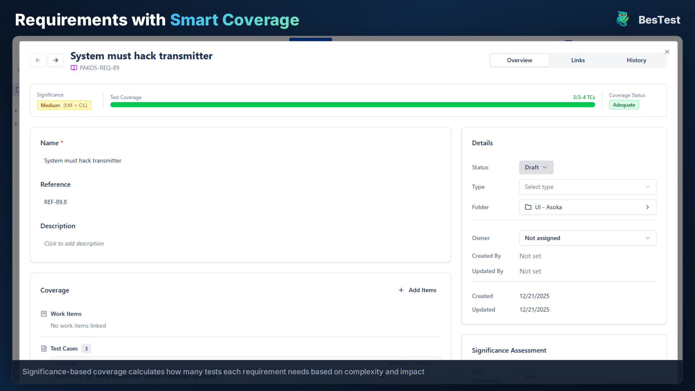 BesTest smart coverage dashboard showing requirement coverage status at a glance